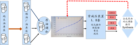 生產(chǎn)22.png